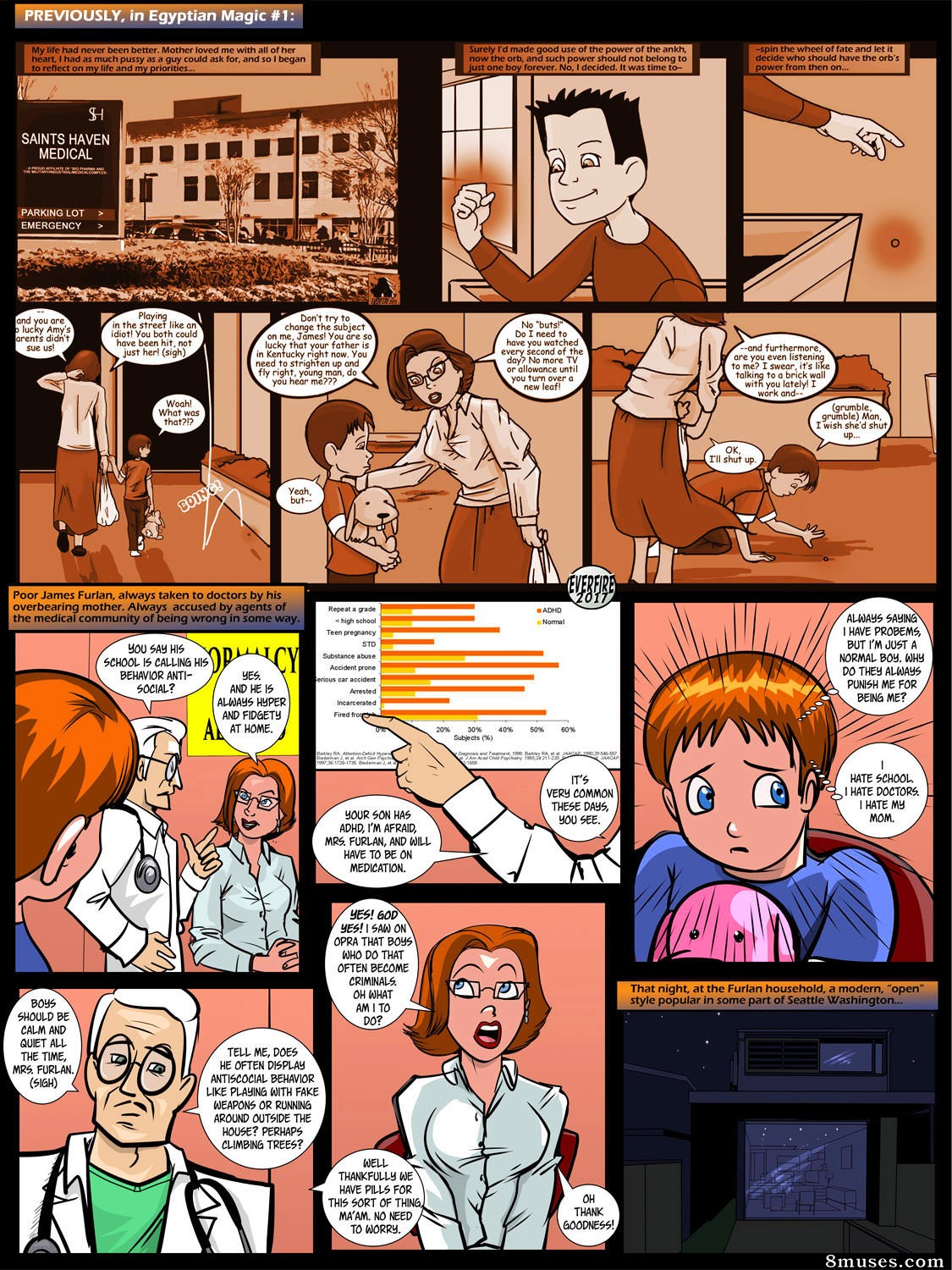 Egyptian Magic — page 20
